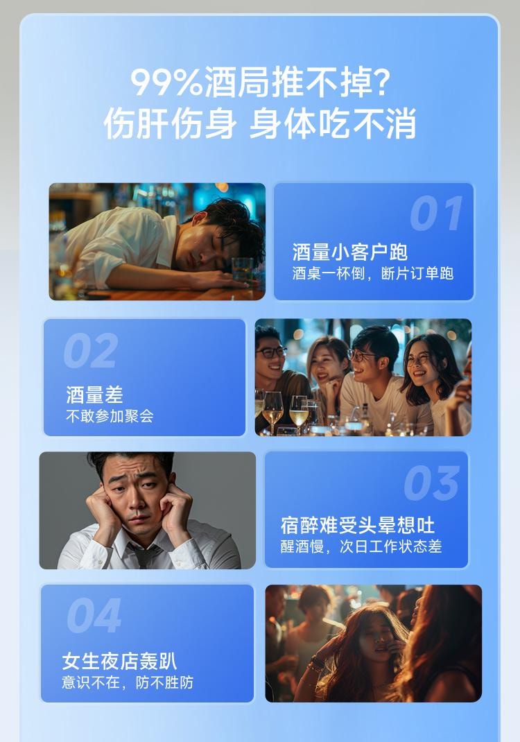 【中國直郵】 WONDERLAB 獨醒解酒膠囊20粒/盒醒酒解酒酶片快速解酒護肝神器應酬防醉