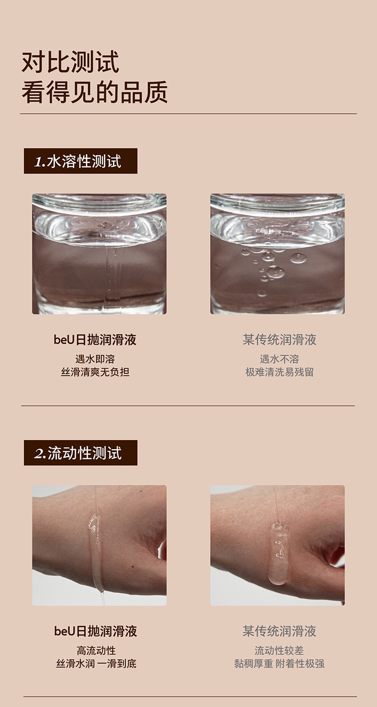 中国直邮LONO Beu 30袋润滑液持久保湿一擦即净拥有玻尿酸成分