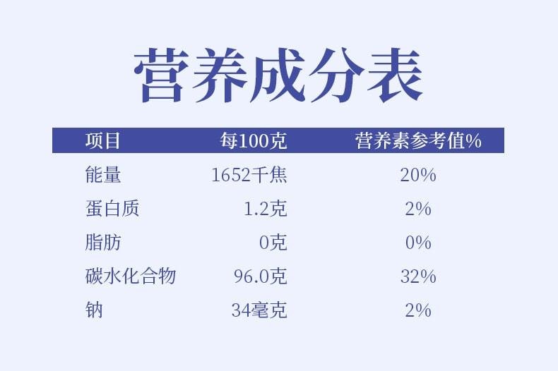 【中国直邮】 北京同仁堂 塔塔糖 金塔糖儿童糖果乐宝糖驱蛔虫 36g/罐