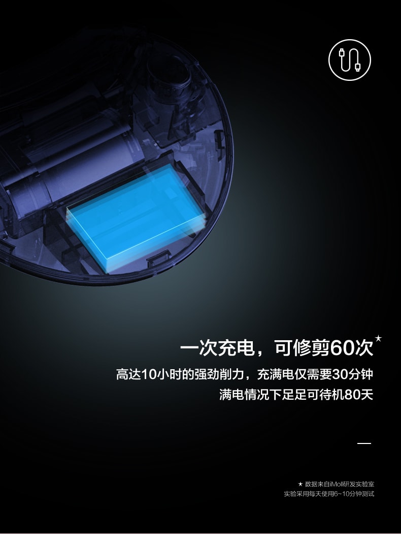 【中國直郵】愛魔IMOLL 電動指甲刀修剪器修甲器 少女粉款