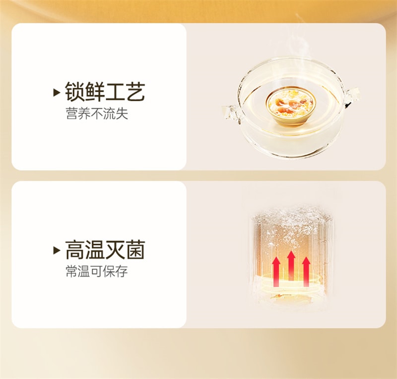 【中國直郵】金燕耳 桃膠鮮燉銀耳羹免煮悉尼百合蓮子沖泡開蓋即食 168g*6碗