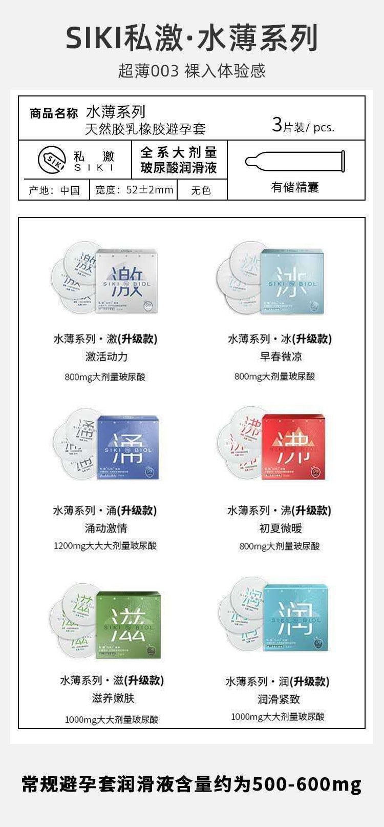 【中国直邮】名流 003安全套 冰薄-避孕套(3只装)冰爽 成人情趣用品