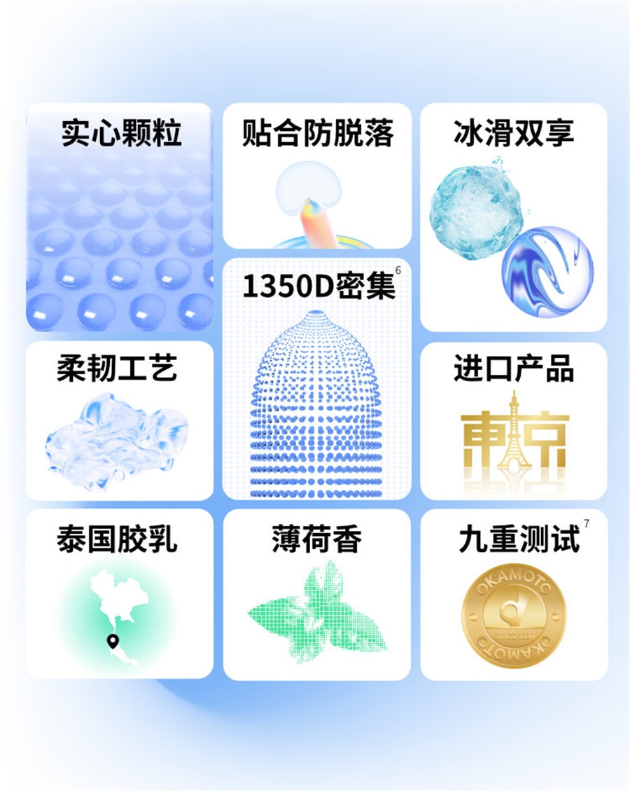 【中国直邮】OKAMOTO冈本 超薄情趣避孕套冰粒粒3片+滑粒力3片 成人安全套