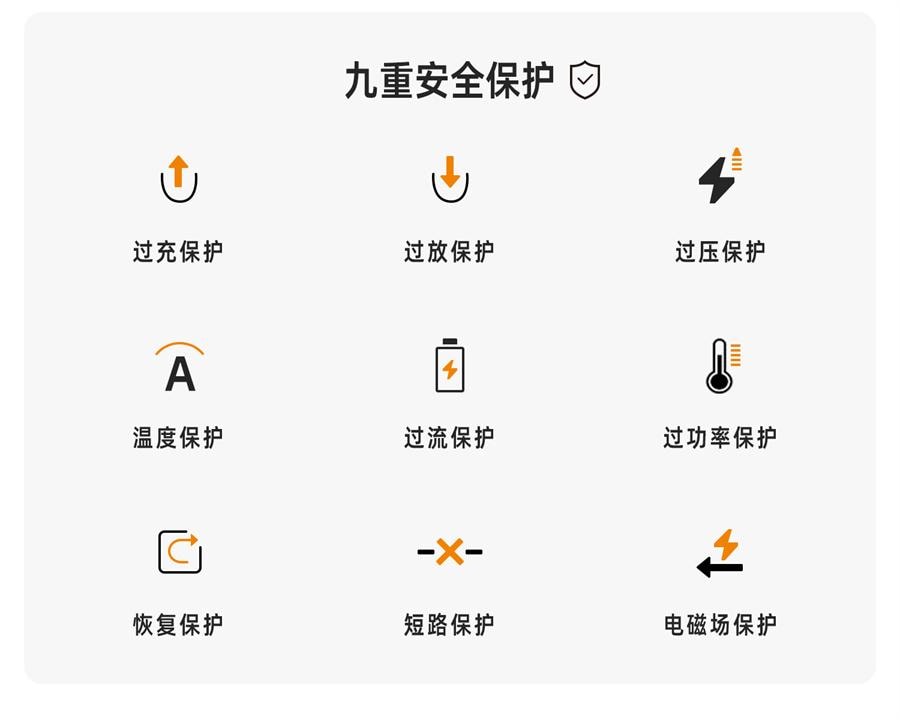 【中國直郵】 沃品 行動電源自帶線大容量快充小巧便攜上飛機適用iPhone16蘋果華為小米專用行動電源小彩蛋 10000mAh 蜜桃粉