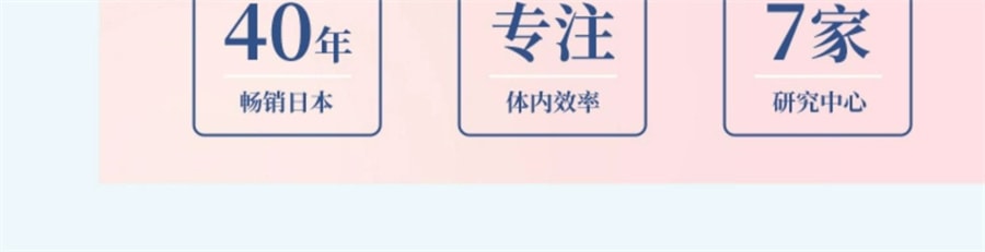 【日本直郵】日本 FANCL 芳珂 修復肌膚 水嫩保濕 淡化細紋 膠原蛋白片 180粒/袋