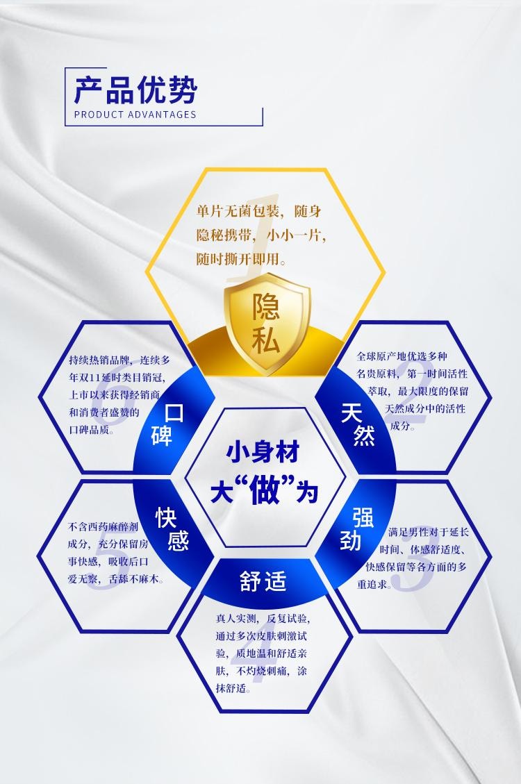 【白色情人節】享久 官方店 男性延時濕巾 三代 5片裝*3盒 組合裝 純植物萃取 無刺激配方 持久不射 男用品 延遲 久硬 延長時間 美國直郵