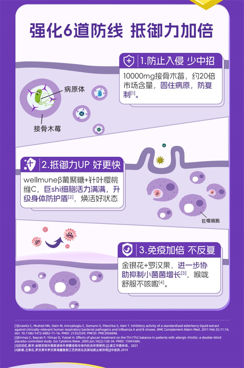【中国直邮】Youthit优思益 接骨木莓成人免疫维生素VC饮14袋/盒提高免疫力浆果