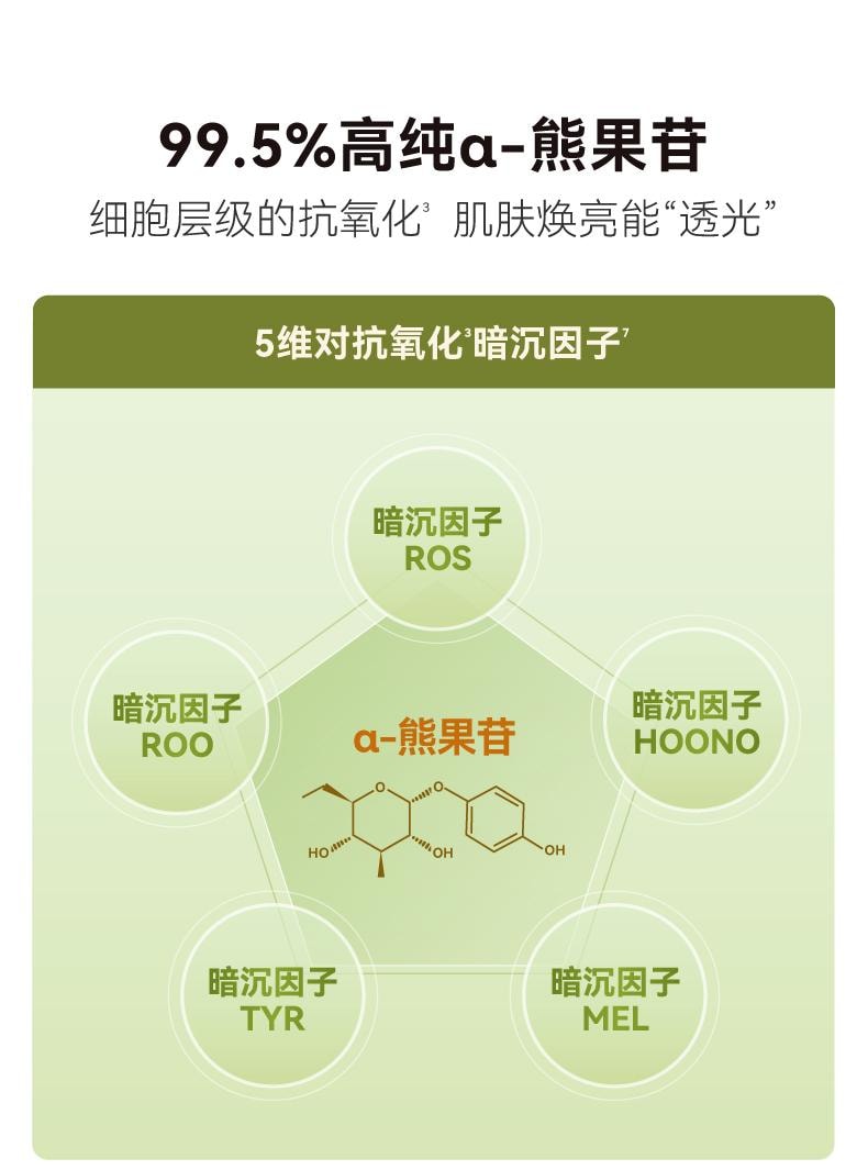  HBN 發光水α-熊果苷煥顏精粹水30ml 提亮膚色保濕精華水 【小紅書推薦 熬夜黨必備】