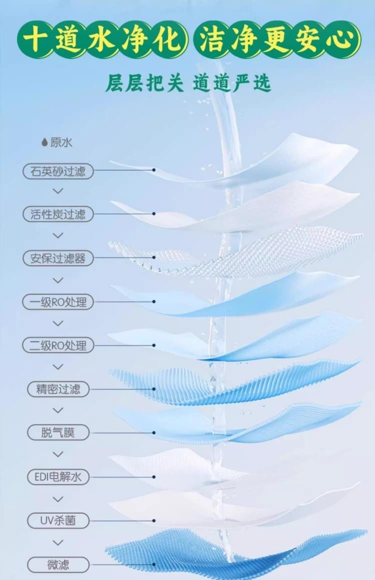 【中国直邮】 清风 六神联名清凉湿巾 冰感降温 军训神器 运动 户外降温 清洁 - 64片装 1包*