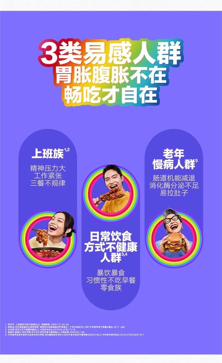 【中国直邮】  达喜 复方消化酶胶囊(II) 有效释放助消化 缓解胃胀腹胀 12粒/盒