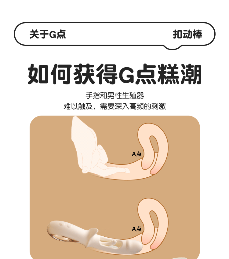 【中國直郵】 謎姬 AOYR 魔指震動棒 吸吮舌舔震動棒女用強震多功能自慰器成年性玩具1個裝