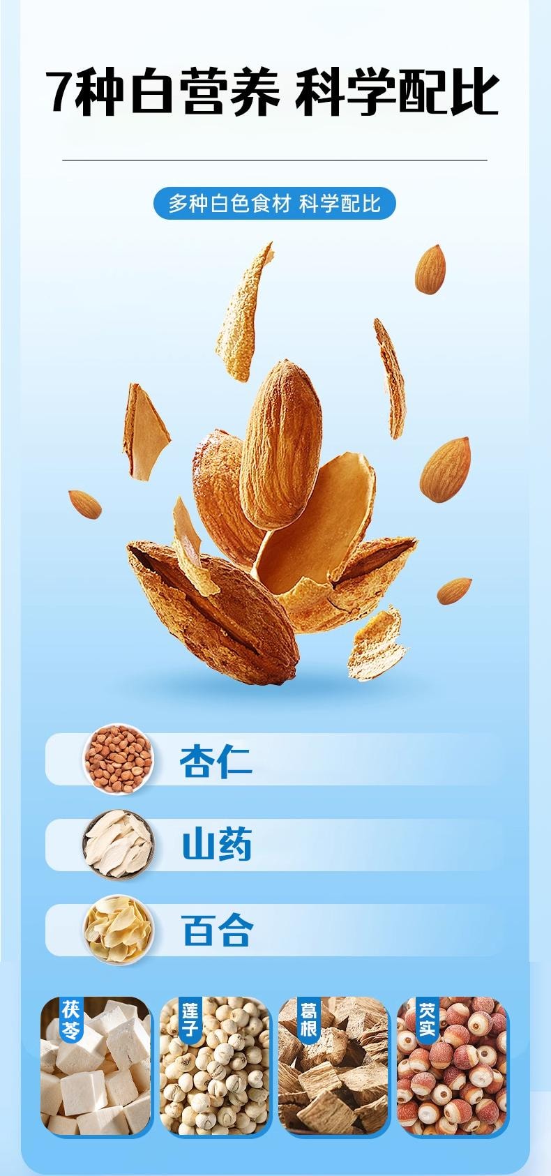 【中國直郵】 南京同仁堂 杏仁七白飲早餐沖泡即食滋補營養代餐粉便攜條裝 200g/盒