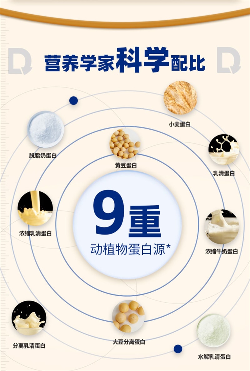 【中國直郵】DGI 低卡乳清蛋白棒豆乳味威化餅乾252g/箱充能量粉無糖精代餐飽腹糖友