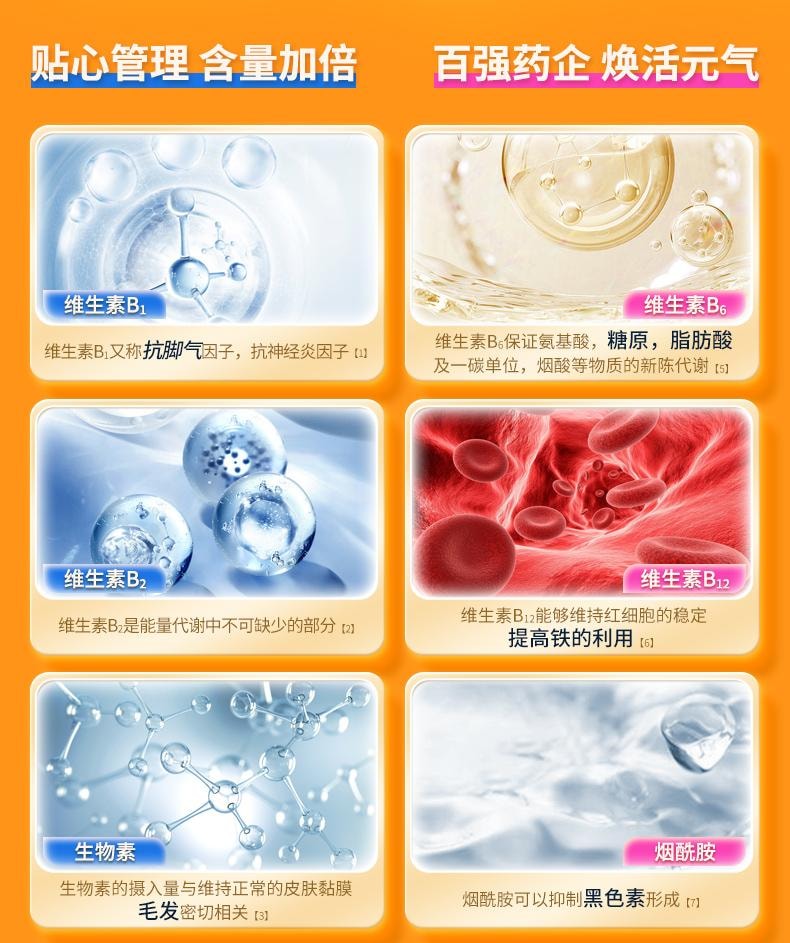 【中国直邮】 九芝堂 维生素b族复合片 b6提高新陈代谢 一次补充11种营养素正品 100片/瓶