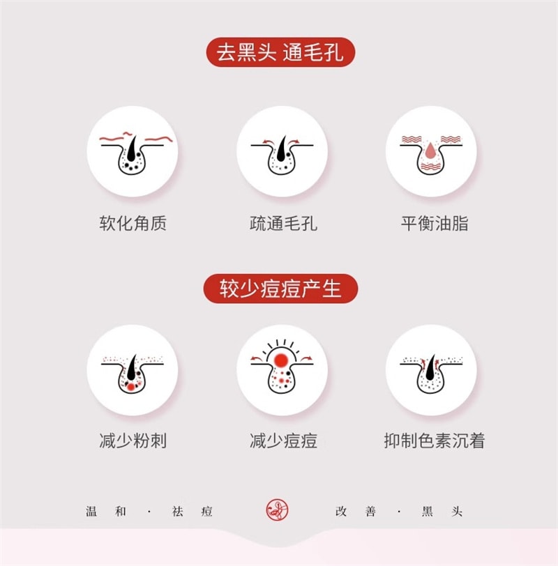 【中国直邮】歌宝莲 15%壬二酸凝胶祛痘印修复淡化坑任水杨酸去黑头收缩毛孔 30g