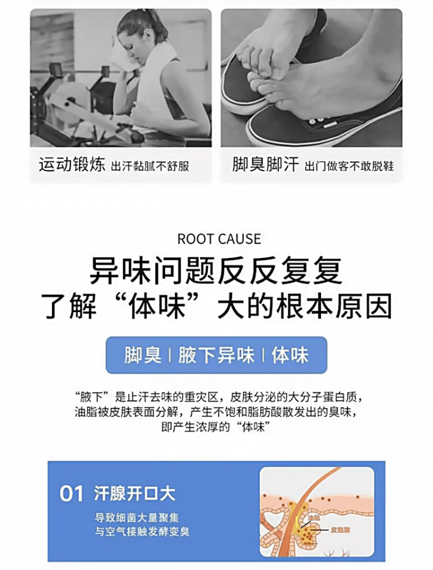 【中国直邮】 祥医堂 四氯羟铝锆止汗露 高效止汗 源头祛味 有效解决出汗多腋下异味和脚臭 30ml/瓶