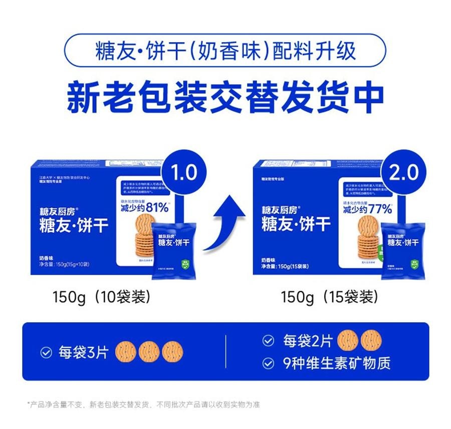 【中国直邮】 糖友厨房 糖友饼干 孕妇饼干控营养无糖精糖尿人粗粮代餐孕妇期零食品饱饱腹 麦香味150g/盒