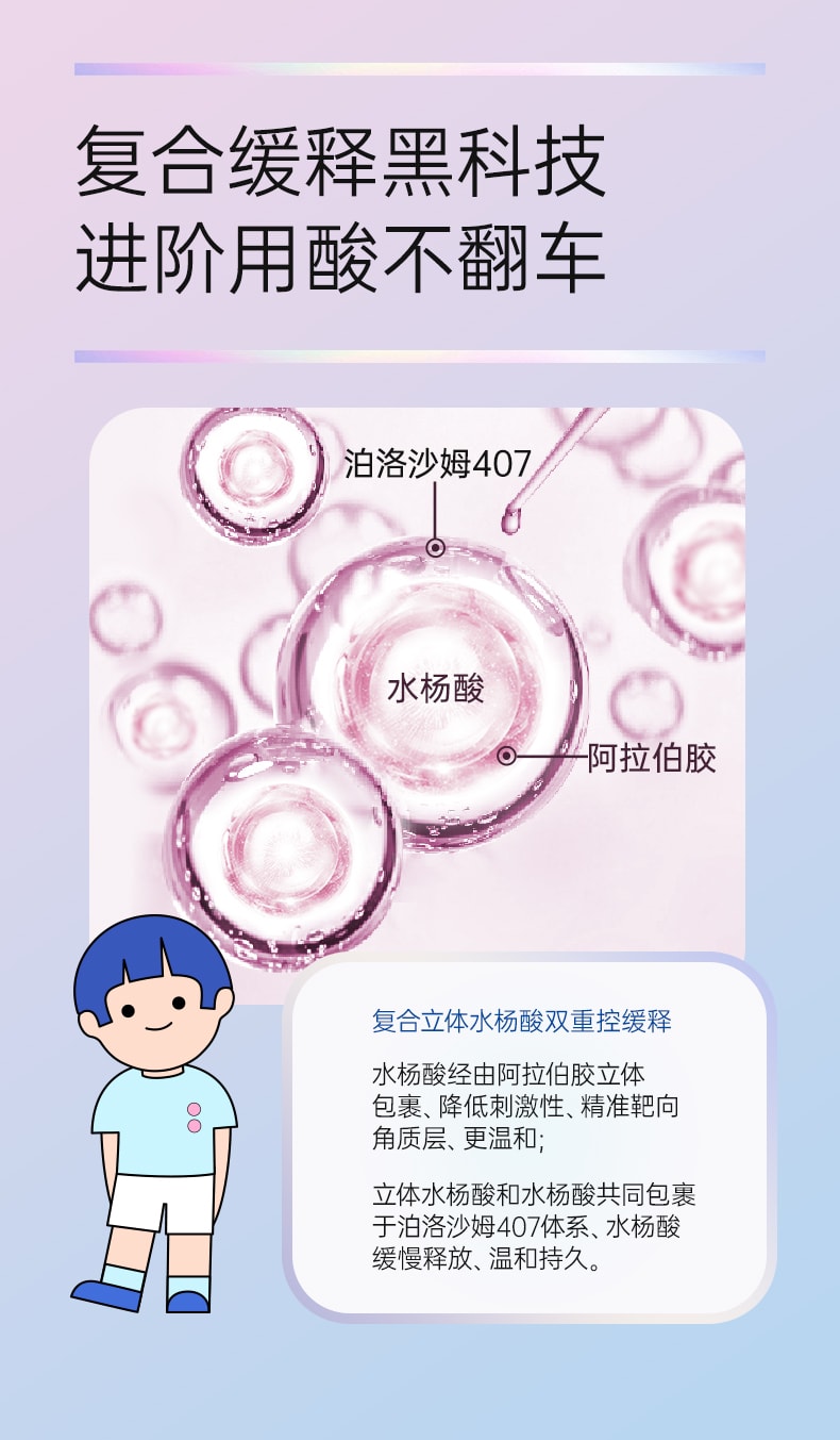 [中國直效郵件]芙清鑰匙 FulQun 水楊酸果酸換膚面膜 塗抹控油清潔肌膚 80g 1支裝
