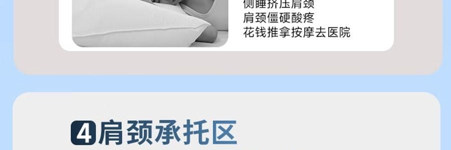 NOYOKE诺伊曼 人体工学颈椎枕头 侧睡护颈椎助睡眠零压记忆枕 4D蝶形护颈枕 60*42cm 标准款