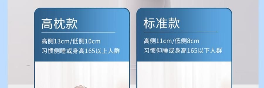 NOYOKE诺伊曼 人体工学颈椎枕头 侧睡护颈椎助睡眠零压记忆枕 4D蝶形护颈枕 60*42cm 标准款