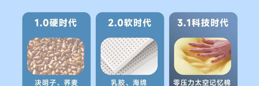 NOYOKE诺伊曼 人体工学颈椎枕头 侧睡护颈椎助睡眠零压记忆枕 4D蝶形护颈枕 60*42cm 标准款