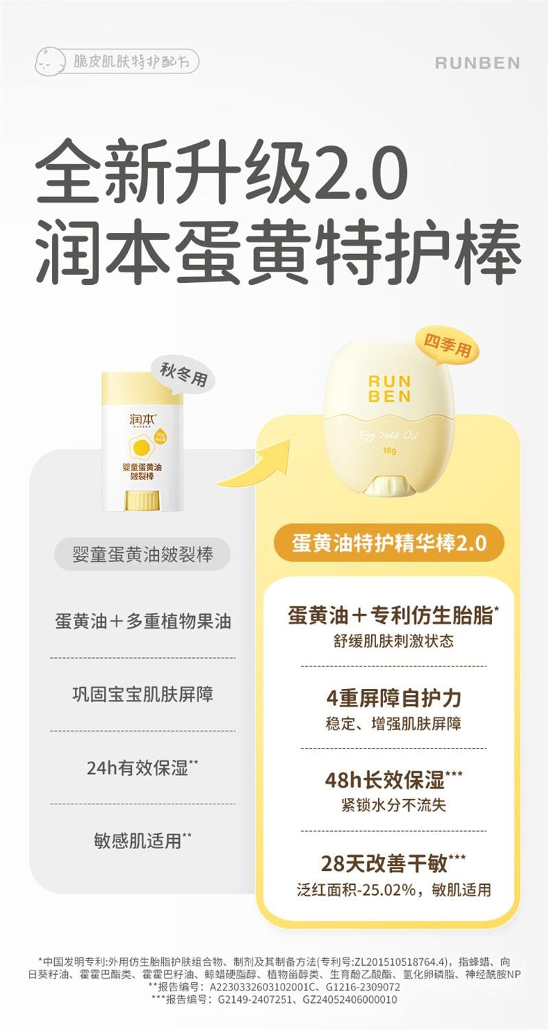 【中国直邮】  润本| 儿童蛋黄油面霜棒婴儿宝宝皴裂马油膏秋冬滋润补水保湿润肤乳 18g
