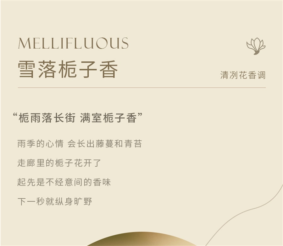 【中国直邮】宝玑米  身体冷霜身体乳烟酰胺甘油保湿滋润春夏持久留香  茶染茉莉香200g/罐