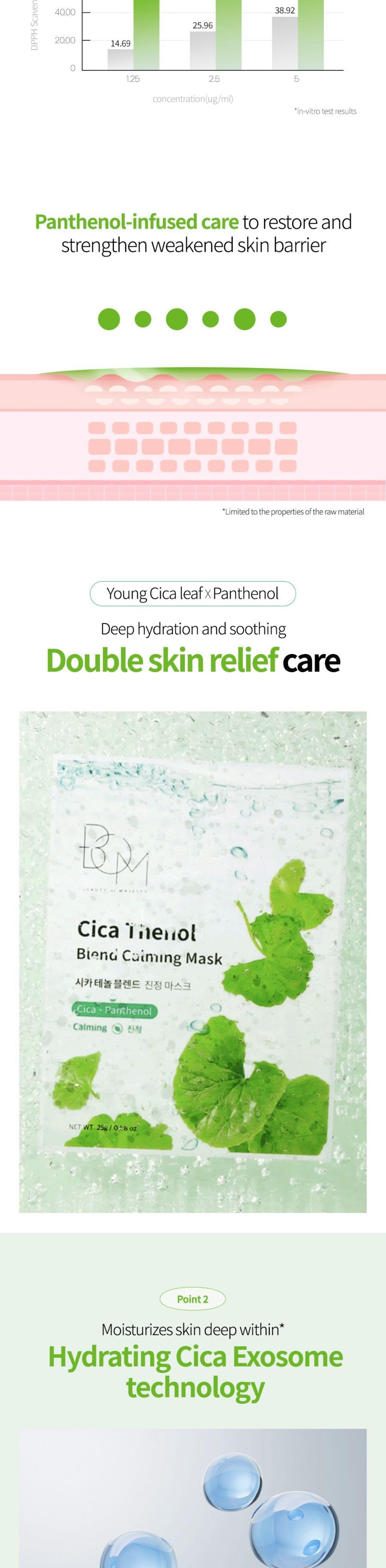 韓國 BOM 積雪草舒緩面膜舒緩保濕水潤鎮定改善修護增強屏障 10片/250g