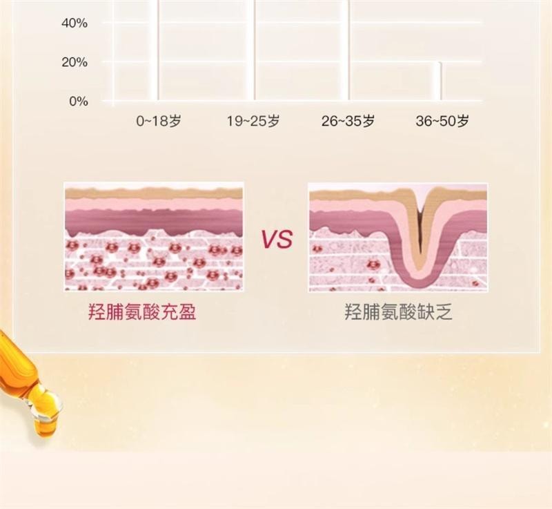 【中国直邮】 碧维斯 紧致蛋白胶囊 紧致胶原蛋白提拉肌肤精华胶囊 40粒/盒