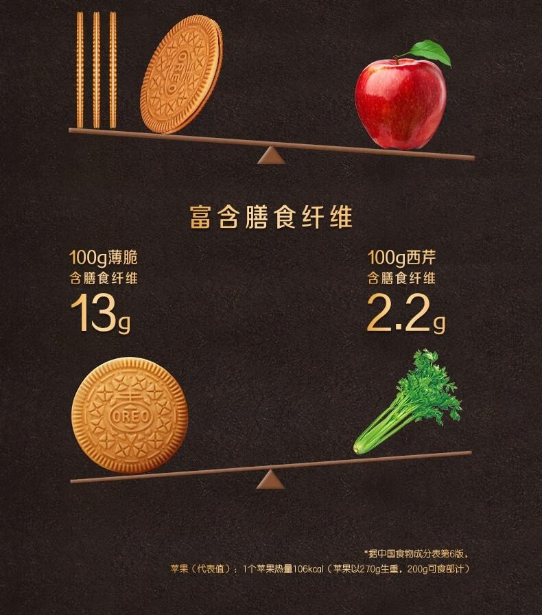 【中國直郵】 奧利奧 咖啡味夾心餅乾 獨立包裝 95g/包