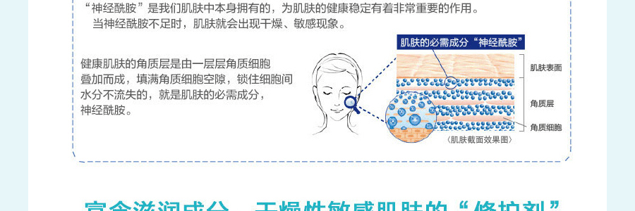 【日本直效郵件】 KAO花王 CUREL珂潤 潤浸保濕滋養乳霜 40g
