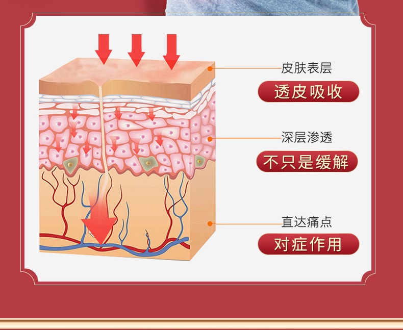 【中国直邮】健医师 腰椎部位冷敷凝胶 关节 筋骨 颈肩 腰腿凝胶 腰椎间盘凝胶喷剂 30ml/瓶