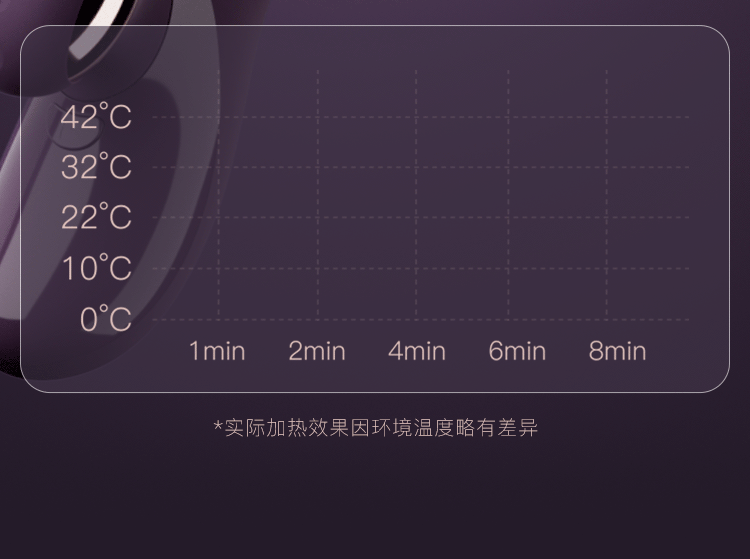 JISSBON 傑士邦 TechChil極樂天鵝砲機震動棒靜音 成人用品玩具 紫羅蘭色1盒
