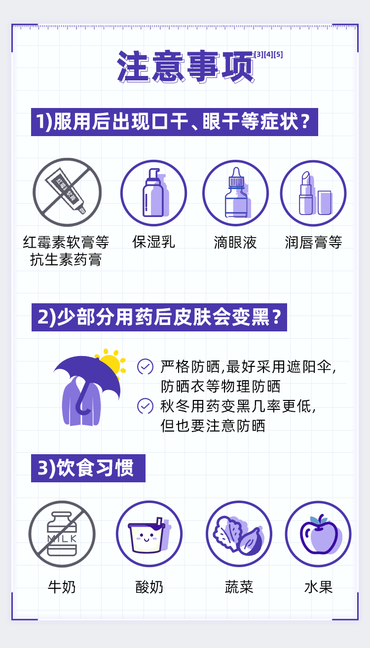 【中国直邮】 丽芙 异维A酸软胶囊10mg*16粒/盒重度痘皮专用药祛痘祛斑