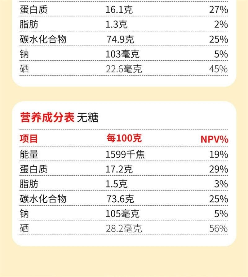 【中國直郵】 谷億滿 小米山藥南瓜粥玉米糊養猴頭菇早餐食品胃沖泡營養即食米糊代餐粉 600g(含冰糖)