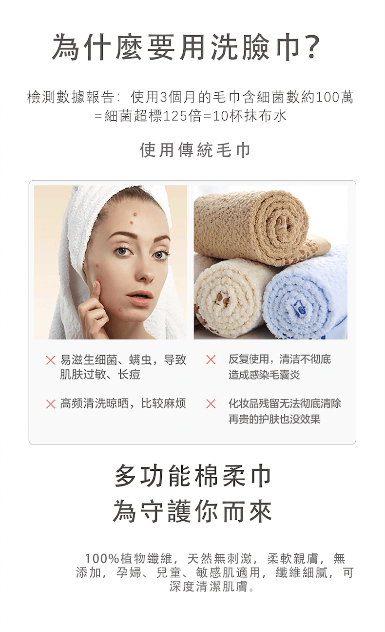 美國 Heritage Formulations 一次性有机棉洗脸巾 加厚 90抽/卷 3卷装 干湿两用抽取式加厚棉柔巾 不掉絮