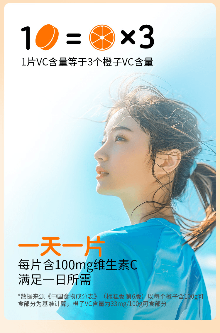 Vitamin C Chewable Tablets 30 g  - 100mg Orange Flavor for Adults Pair with Niacinamide