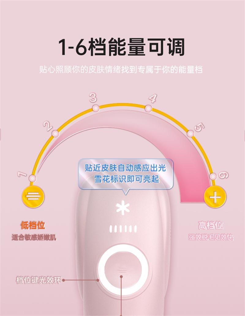 【中國直郵】 ovl 冰點除毛儀家用永久女私密腋下全身醫用雷射剃毛器 微光綠-3倍冰點pro 1個裝