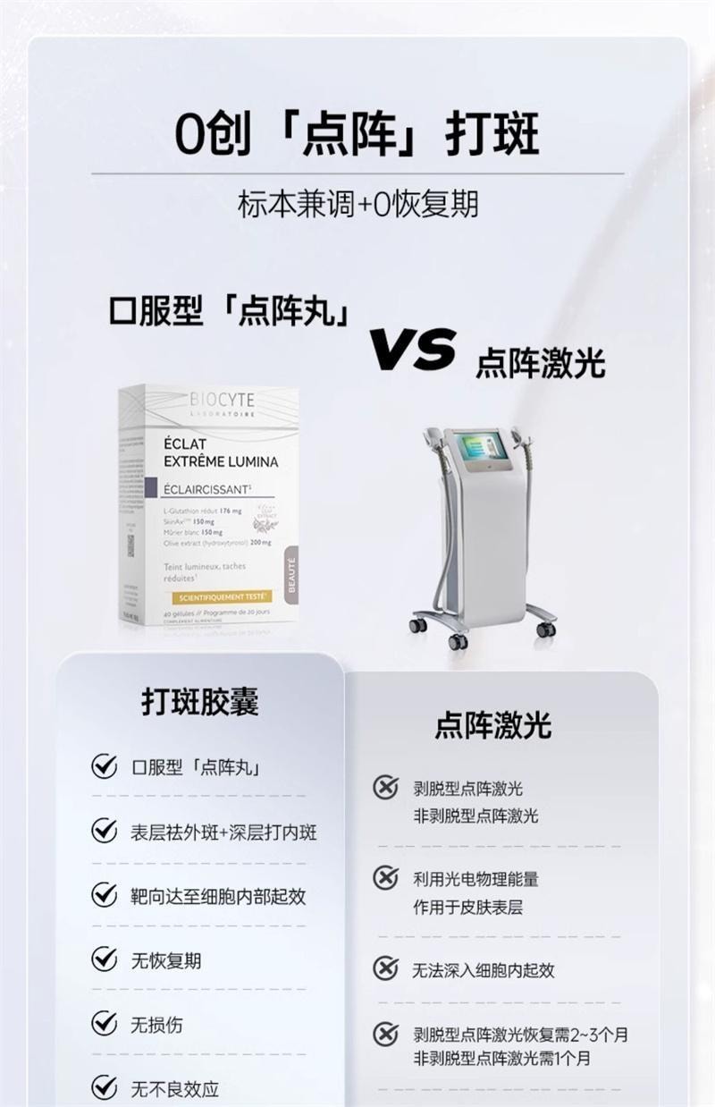 【中国直邮】 碧维斯 打斑美白丸 全身美白淡纹祛斑谷胱甘肽葡萄籽褪黑丸 40粒/盒