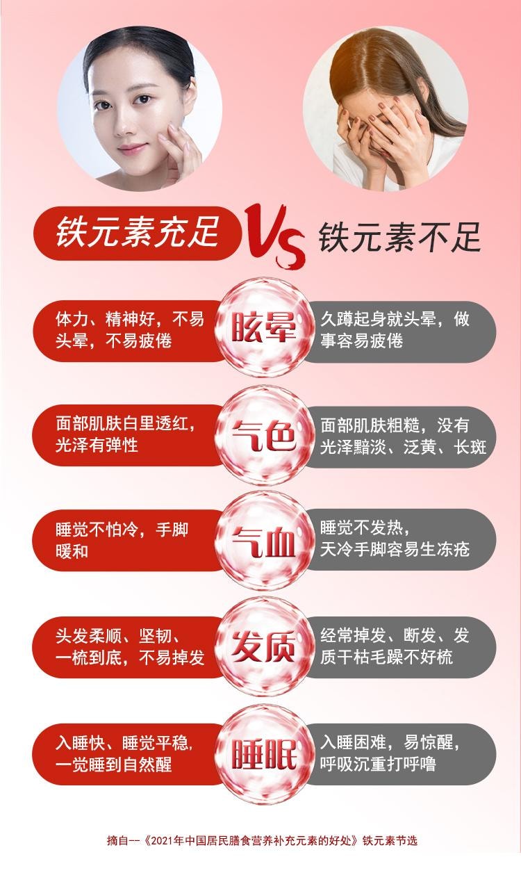 【中國直郵】 速力菲 琥珀酸亞鐵片 補鐵補血女性貧血孕婦缺鐵哺乳期兒童鐵劑20片/盒