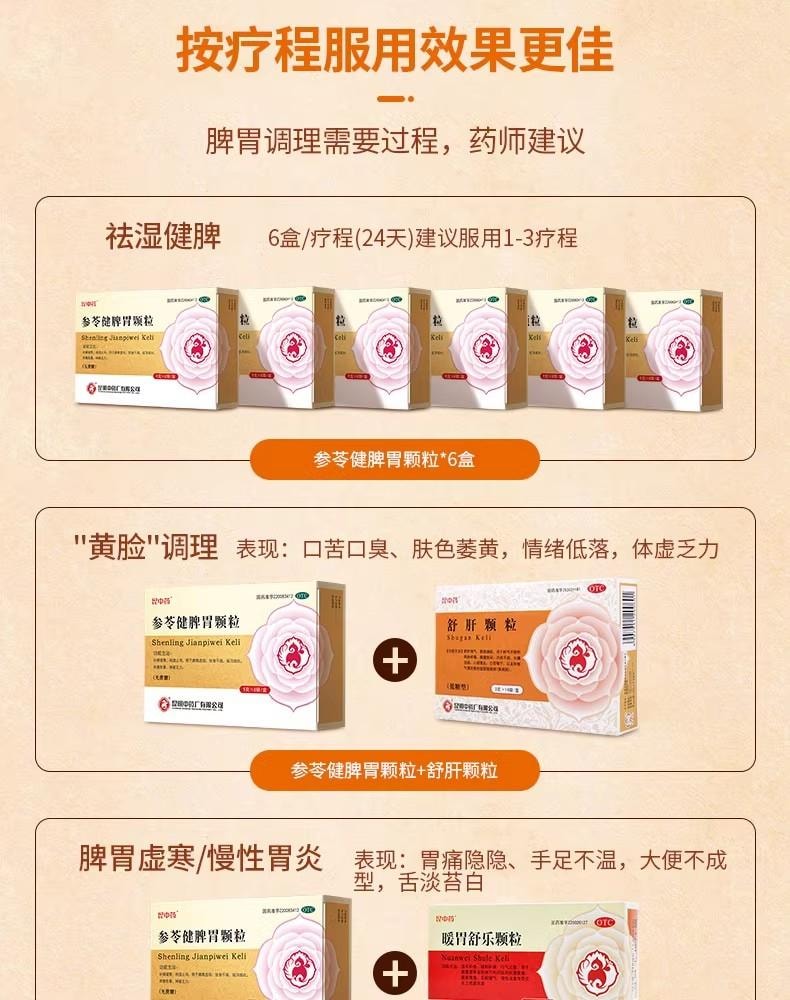 昆中药 参苓健脾胃颗粒 调理肠胃脾胃虚弱消化不良 宝宝儿童止泻利湿 5g*8袋*1盒(推荐拍5盒)