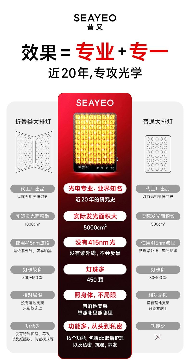  昔又 seayeoPRO款 祛痘焕白提亮嫩肤16大功能 全身可用大排灯修护红蓝光美容仪【李佳琦推荐】