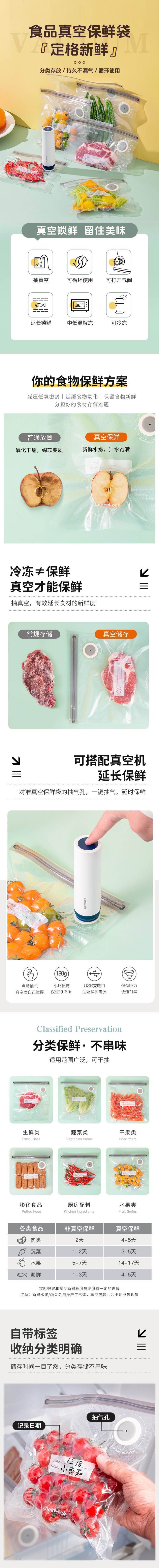 【中國直郵】樂扣樂扣 抽真空機真空幫浦 USB充電 附真空保鮮袋食物密封袋共30隻 S號x10 M號x10 L號x10