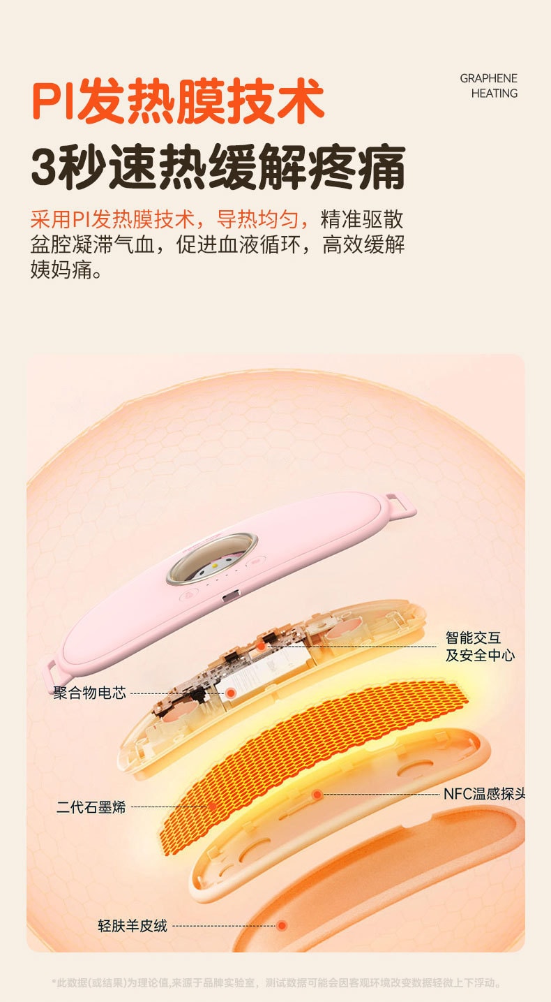 【中國直郵】三麗鷗 庫洛米IP暖宮腰帶女生經期肚子疼痛加熱敷護腰大姨媽神器按摩腰帶 庫洛米