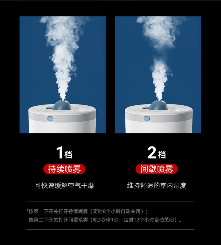 中国 LLD乐乐多 1.5升大容量蓝鲸加湿器大雾量喷雾七彩灯香薰机加湿器三合一  白色 1件