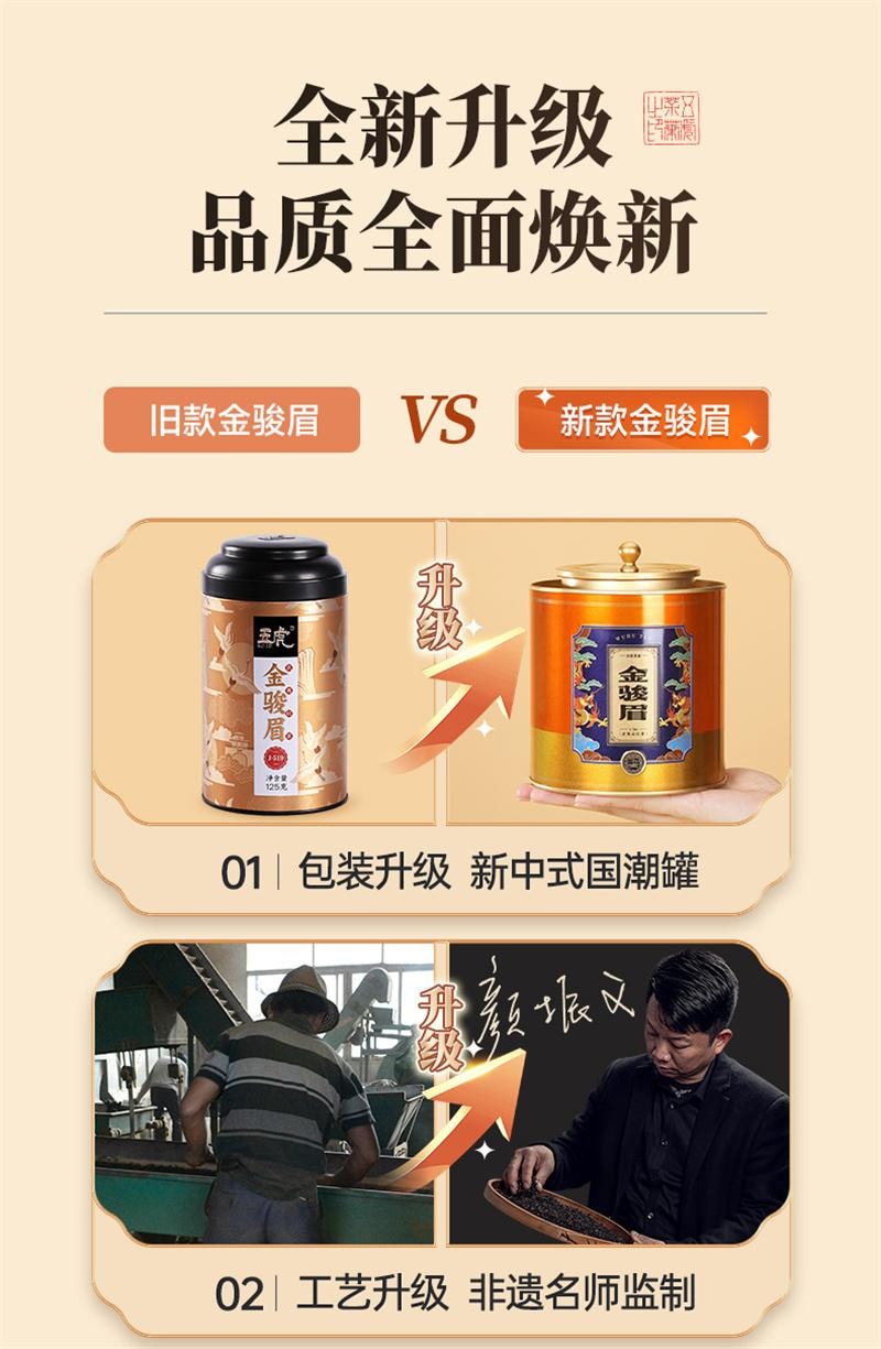 中国直邮】 五虎金骏眉红茶250g/罐茶叶特级正宗正山小种正品高端新茶