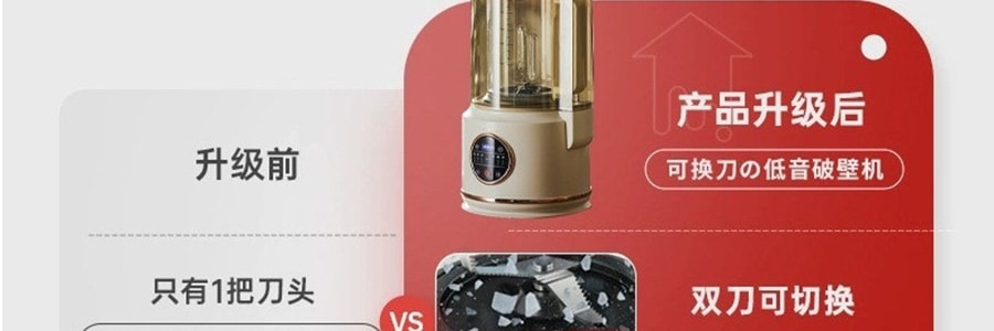 樂享PLUS 多功能加熱破壁料理機 靜音破壁機豆漿機 一鍵自動清洗 110V 1.5L 白色款英文版