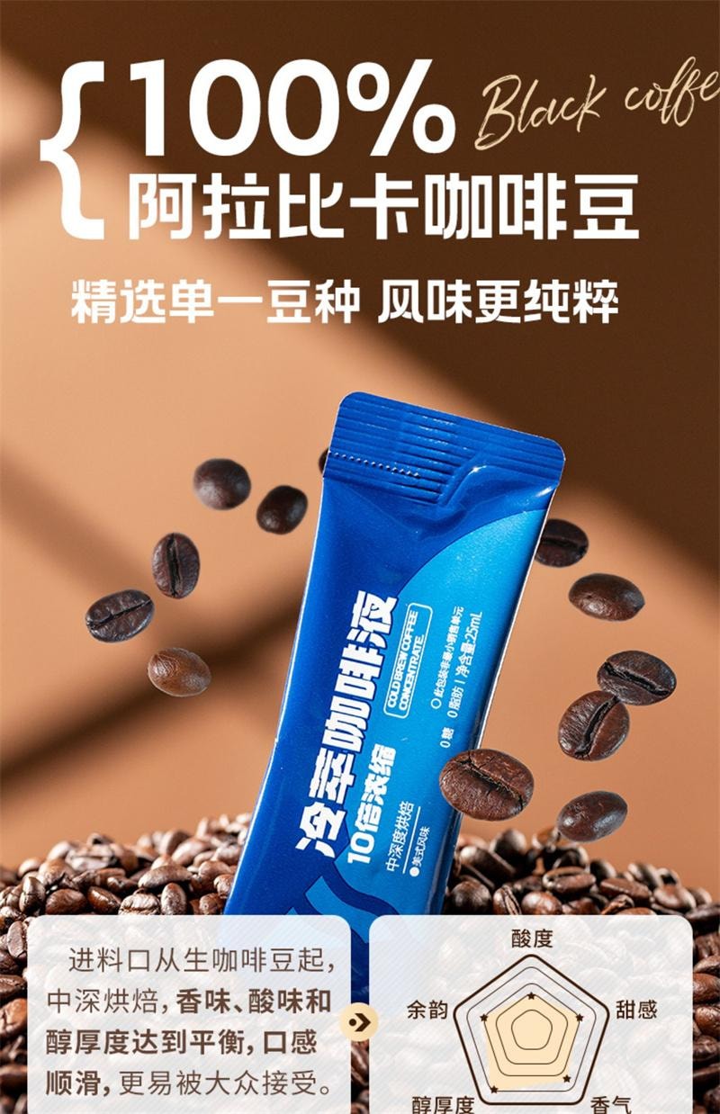 【中國直郵】 暴肌獨角獸 冷萃濃縮咖啡液0糖0脂純美式速溶黑咖啡意式分袋裝原液 25ml*12條