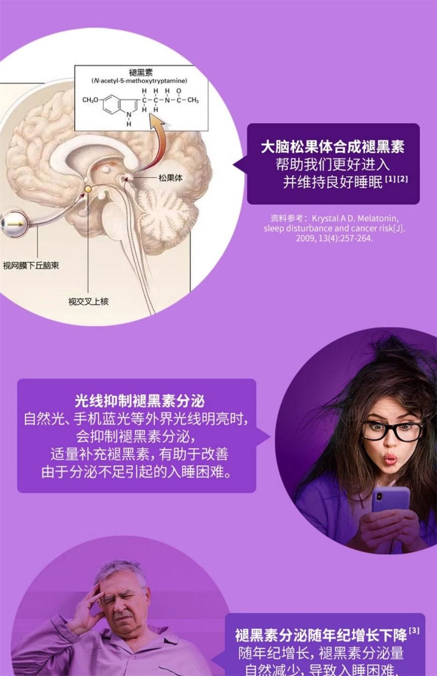 【中国直邮】 美国 OLLY 褪黑素软糖安瓶睡眠sleepwell睡眠退黑色素 晚安糖3mg 50粒/瓶