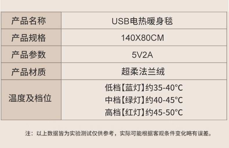 【中国直邮】华亚优选 USB充电宝暖身电热毛毯 无线披肩电热毯 藕粉色 5V